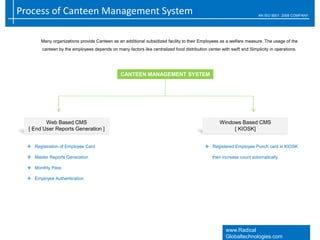 Process of Canteen Management System AN ISO 9001: 2008 COMPANY
www.Radical
Globaltechnologies.com
CANTEEN MANAGEMENT SYSTEM
Web Based CMS
[ End User Reports Generation ]
Windows Based CMS
[ KIOSK]
 Registration of Employee Card
 Master Reports Generation
 Monthly Pass
 Employee Authentication
 Registered Employee Punch card in KIOSK
then increase count automatically.
Many organizations provide Canteen as an additional subsidized facility to their Employees as a welfare measure. The usage of the
canteen by the employees depends on many factors like centralized food distribution center with swift and Simplicity in operations.
 