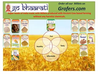 Order all our Millets on
Grofers.com
Super foods of India made with Millets produced with Ancient Cow based farming
without any harmful chemicals.
Fun
Affordable
TastyHealthy
 