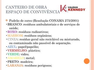  Padrão de cores (Resolução CONAMA 275/2001)
•BRANCO: resíduos ambulatoriais e de serviços de
saúde;
•ROXO: resíduos radioativos;
•MARROM: resíduos orgânicos;
•CINZA: resíduo geral não reciclável ou misturado,
ou contaminado não passível de separação.
•AZUL: papel/papelão;
•VERMELHO: plástico;
•VERDE: vidro;
•AMARELO: metal;
•PRETO: madeira;
•LARANJA: resíduos perigosos;
CANTEIRO DE OBRA
ESPAÇO DE CONVIVÊNCIA
 