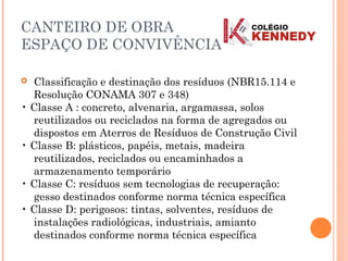  Classificação e destinação dos resíduos (NBR15.114 e
Resolução CONAMA 307 e 348)
• Classe A : concreto, alvenaria, argamassa, solos
reutilizados ou reciclados na forma de agregados ou
dispostos em Aterros de Resíduos de Construção Civil
• Classe B: plásticos, papéis, metais, madeira
reutilizados, reciclados ou encaminhados a
armazenamento temporário
• Classe C: resíduos sem tecnologias de recuperação:
gesso destinados conforme norma técnica específica
• Classe D: perigosos: tintas, solventes, resíduos de
instalações radiológicas, industriais, amianto
destinados conforme norma técnica específica
CANTEIRO DE OBRA
ESPAÇO DE CONVIVÊNCIA
 
