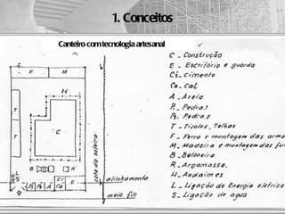 1. Conceitos
Canteiro com tecnologia artesanal




                    AUT186 - 2009
 