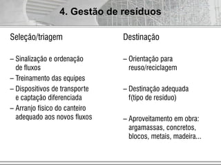 4. Gestão de resíduos
Seleção/triagem
– Sinalização e ordenação
de fluxos
– Treinamento das equipes
– Dispositivos de transporte
e captação diferenciada
– Arranjo físico do canteiro
adequado aos novos fluxos
Destinação
– Orientação para
reuso/reciclagem
– Destinação adequada
f(tipo de resíduo)
– Aproveitamento em obra:
argamassas, concretos,
blocos, metais, madeira...
 