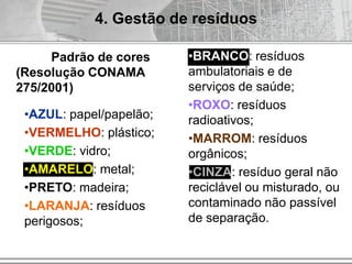 4. Gestão de resíduos
Padrão de cores
(Resolução CONAMA
275/2001)
•BRANCO: resíduos
ambulatoriais e de
serviços de saúde;
•ROXO: resíduos
radioativos;
•MARROM: resíduos
orgânicos;
•CINZA: resíduo geral não
reciclável ou misturado, ou
contaminado não passível
de separação.
•AZUL: papel/papelão;
•VERMELHO: plástico;
•VERDE: vidro;
•AMARELO: metal;
•PRETO: madeira;
•LARANJA: resíduos
perigosos;
 