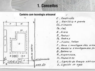 AUT186 - 2009
1. Conceitos
Canteiro com tecnologia artesanal
 