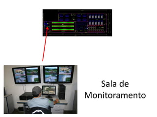 Sala de
Monitoramento

 