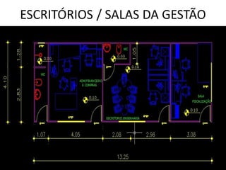 ESCRITÓRIOS / SALAS DA GESTÃO

 