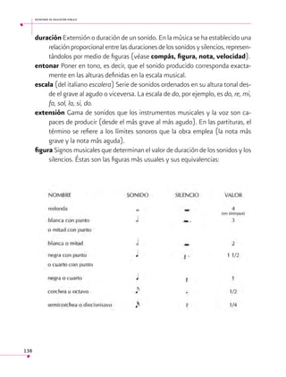 secretaría de educación pública

duración Extensión o duración de un sonido. En la música se ha establecido una
relación proporcional entre las duraciones de los sonidos y silencios, representándolos por medio de figuras (véase compás, figura, nota, velocidad).
entonar Poner en tono, es decir, que el sonido producido corresponda exactamente en las alturas definidas en la escala musical.
escala (del italiano escalera) Serie de sonidos ordenados en su altura tonal desde el grave al agudo o viceversa. La escala de do, por ejemplo, es do, re, mi,
fa, sol, la, si, do.
extensión Gama de sonidos que los instrumentos musicales y la voz son capaces de producir (desde el más grave al más agudo). En las partituras, el
término se refiere a los límites sonoros que la obra emplea (la nota más
grave y la nota más aguda).
figura Signos musicales que determinan el valor de duración de los sonidos y los
silencios. Éstas son las figuras más usuales y sus equivalencias:

138

 