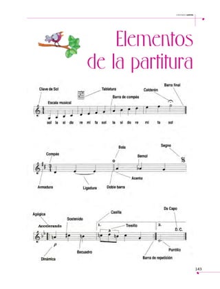 cantemos juntos

Elementos
de la partitura

143

 