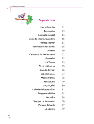 secretaría de educación pública

Segundo ciclo
		
		
		
		
		
		
		
		
		
		
		
		
		
		
		
		
		
		
		
		
		
		
 
60

Una señora iba	61
Gatatumba	63
La escala musical	64
Quién te enseñó, lavandera	66
Vamos a remar	67
Venimos desde Flandes	68
A Belén	69
Campanas de Nochebuena	71
Jime eche	72
La Tarana	73
Ni tú, ni tú, ni tú	75
Sirenita del mar	76
Caballo blanco	77
Morito Pititón	78
Kookaburra	79
¡Sin, sin, sin!	80
La boda de los pajaritos	81
Tengo un arbolito	82
A motita	84
Siempre cantando voy	86
Puruxun Cahuich	87
La pastora	89

 