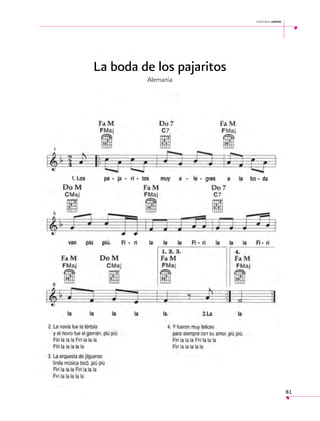 cantemos juntos

La boda de los pajaritos
Alemania

81

 