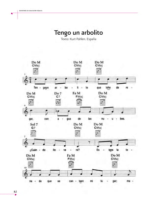 secretaría de educación pública

Tengo un arbolito
Texto: Kurt Pahlen. España

82

 