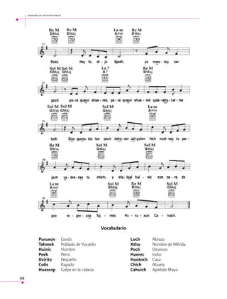 secretaría de educación pública

Vocabulario
	
	
	
	
	
	
	

88

Puruxon	Gordo	
Tahmek	 Poblado de Yucatán	
Huinic	Hombre	
Peek	Perro	
Dziritz	Pequeño	
Colis	Rapado	
Huascop	 Golpe en la cabeza	

Loch	Abrazo
Xtho	
Nombre de Mérida
Poch	Deseoso
Huerec	Indio
Huotoch	Casa
Chich	Abuela
Cahuich	 Apellido Maya

 