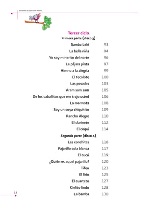 secretaría de educación pública

Tercer ciclo
Primera parte (disco 3)

	
	
	
	
	
	
	
	
	
	
	
	
	
	

Samba Lelé	93
La bella niña	94
Yo soy minerito del norte	96
La pájara pinta	97
Himno a la alegría	99
El tecolote	100
Las posadas	103
Aram sam sam	105
De los caballitos que me trajo usted	106
La marmota	108
Soy un coya chiquitito	109
Rancho Alegre	110
El clarinete	112
El coquí	114
Segunda parte (disco 4)

	
	
	
	
	

92

Las conchitas	116
Pajarillo cola blanca	117
El cucú	119
¿Quién es aquel pajarillo?	120
Tifeu	123

	
	
	
	

El lirio	125
El cuarteto	127
Cielito lindo	128
La bamba	130

 
