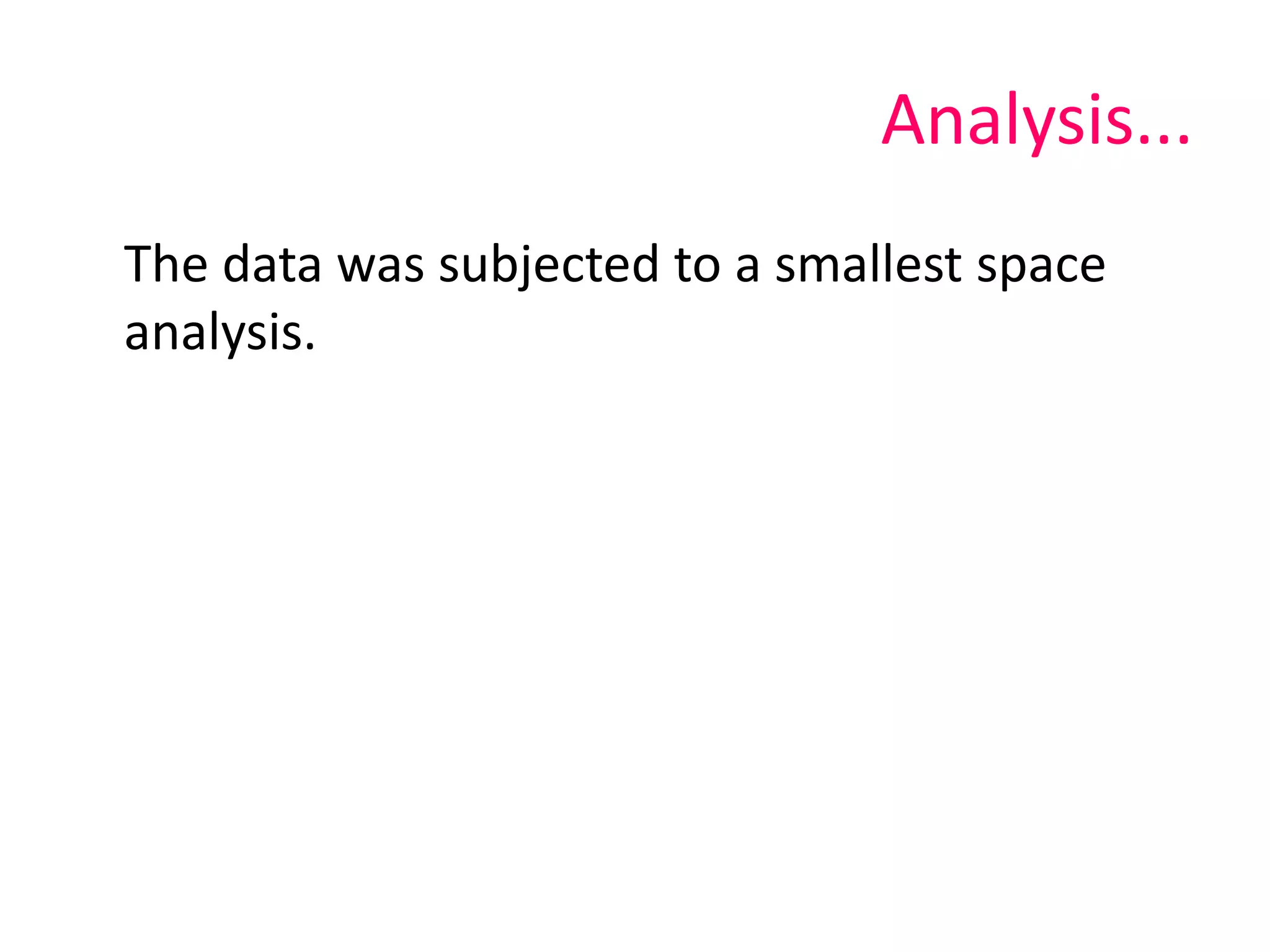 Canter and heritage | PPTX