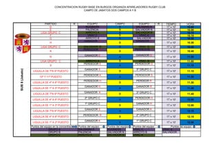 CONCENTRACION RUGBY BASE EN BURGOS ORGANIZA APAREJADORES RUGBY CLUB
CAMPO DE JABATOS DOS CAMPOS A Y B
PARTIDO R EQUIPO R TIEMPO HORA
D SALAMANCA 1T x 10' 10.00
E SALVADOR N 1T x 10' 10.00
LIGA GRUPO C SALVADOR B 1T x 10' 10.15
F VRAC A 1T x 10' 10.15
G SALVADOR 1T x 10' 10.30
GANADOR F
LIGA GRUPO C VRAC B 1T x 10' 10.45
PERDEDOR F
GANADOR G
LIGA GRUPO C VRAC B 1T x 10' 11.00
PERDEDOR G
3º GRUPO C
PERDEDOR S
PERDEDR R
GANADOR R
3º GRUPO C
PERDEDOR H
GANADOR H
GANADOR K
2º GRUPO C
1º GRUPO C
SALAMANCA RUGBIERS VRAC C VRAC A
PALENCIA SALVADOR N ARROYO B SALVADOR
ARROYO A SALVADOR B VRAC B
PERDEDOR D
SALVADOR B
SUB8(Jabato)
EQUIPO
PALENCIA
VRAC C
A
ARROYO A
LIGUILLA DE 7ºA 9º PUESTO
CAMPO
ARROYO A
A
B
B
A
B
RUGBIERS
ARROYO B A
GANADOR D
H
PERDEDOR K
10º Y 11º PUESTO
GANADOR S
A
B
B
LIGUILLA DE 1º A 3º PUESTO
GANADOR H
K
B
LIGUILLA DE 4º A 6º PUESTO
PERDEDOR H
B
R
A
B
A
LIGUILLA DE 1º A 3º PUESTO
B
A
GANADOR K
LIGUILLA DE 7ºA 9º PUESTO
1º GRUPO C
GANADOR S
LIGUILLA DE 4º A 6º PUESTO
LIGUILLA DE 7ºA 9º PUESTO
B
2º GRUPO C
GANADOR K
LIGUILLA DE 1º A 3º PUESTO
LIGUILLA DE 4º A 6º PUESTO
PERDEDOR R
1T x 10' 10.30
1T x 10' 10.45
1T x 10' 11.15
11.30
1T x 10' 11.30
1T x 10' 11.45
1T x 10' 11.45
1T x 10'
1T x 10'
1T x 10'
1T x 10'
12.00
12.00
12.15
12.30
Puntos del equipo en la concentracion
GRUPO B
GRUPO A
Puntos del equipo Puntos del equipoPuntos del equipo Puntos del equipo
A
GANADOR E
S A
GRUPO C
1T x 10' 12.15
1T x 10'
11.001T x 10'
11.151T x 10'
PERDEDOR E
A
 