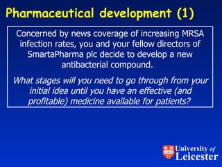 Pharmaceutical development (1)  Concerned by news coverage of increasing MRSA infection rates, you and your fellow directors of SmartaPharma plc decide to develop a new antibacterial compound.  What stages will you need to go through from your initial idea until you have an effective (and profitable) medicine available for patients?   University  of Leicester 