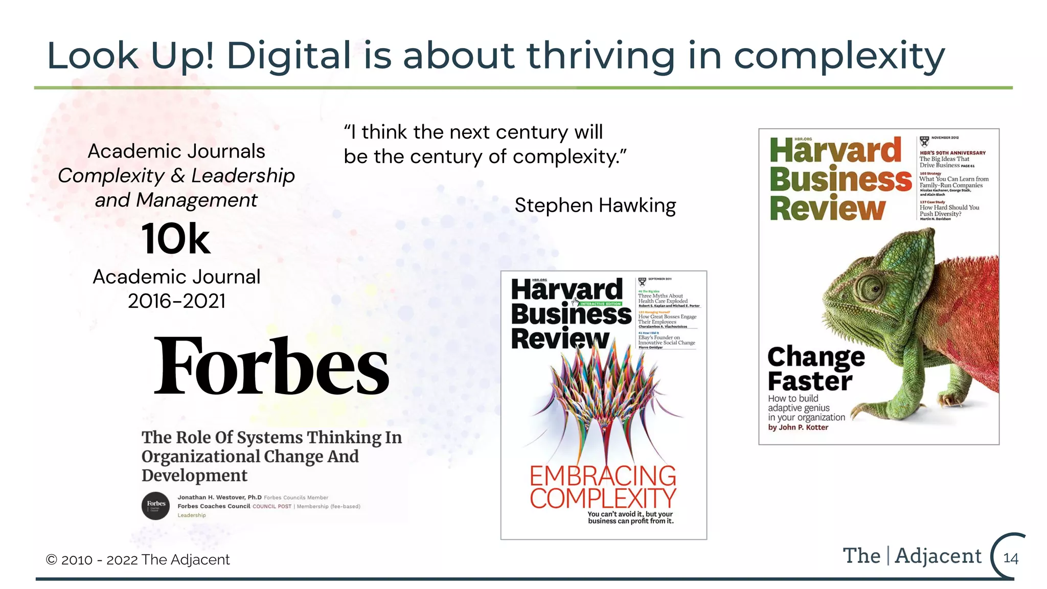 © 2010 - 2022 The Adjacent
“I think the next century will
be the century of complexity.”
Stephen Hawking
Academic Journals
Complexity & Leadership
and Management
10k
Academic Journal
2016-2021
Look Up! Digital is about thriving in complexity
14
 