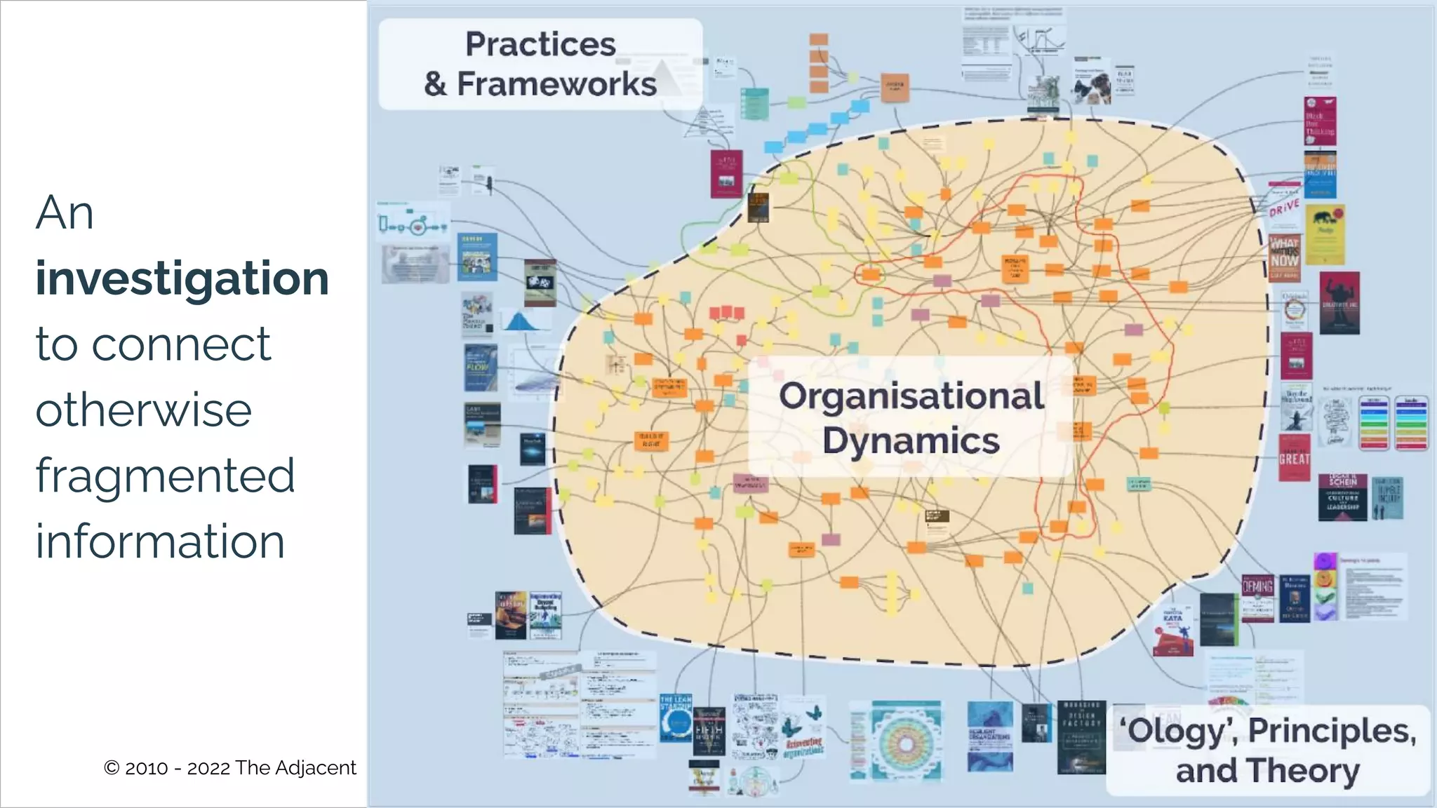 © 2010 - 2022 The Adjacent
An
investigation
to connect
otherwise
fragmented
information
 
