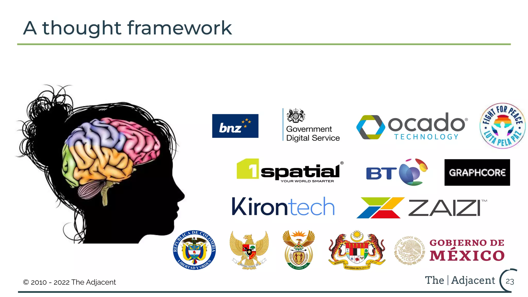 © 2010 - 2022 The Adjacent
A thought framework
23
 