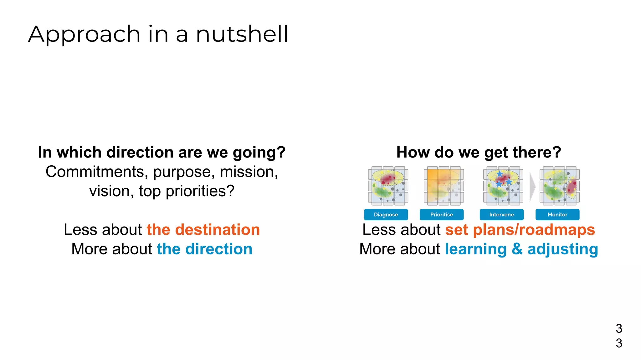 Approach in a nutshell
3
3
In which direction are we going?
Commitments, purpose, mission,
vision, top priorities?
Less about the destination
More about the direction
How do we get there?
Less about set plans/roadmaps
More about learning & adjusting
Diagnose Prioritise Intervene Monitor
 