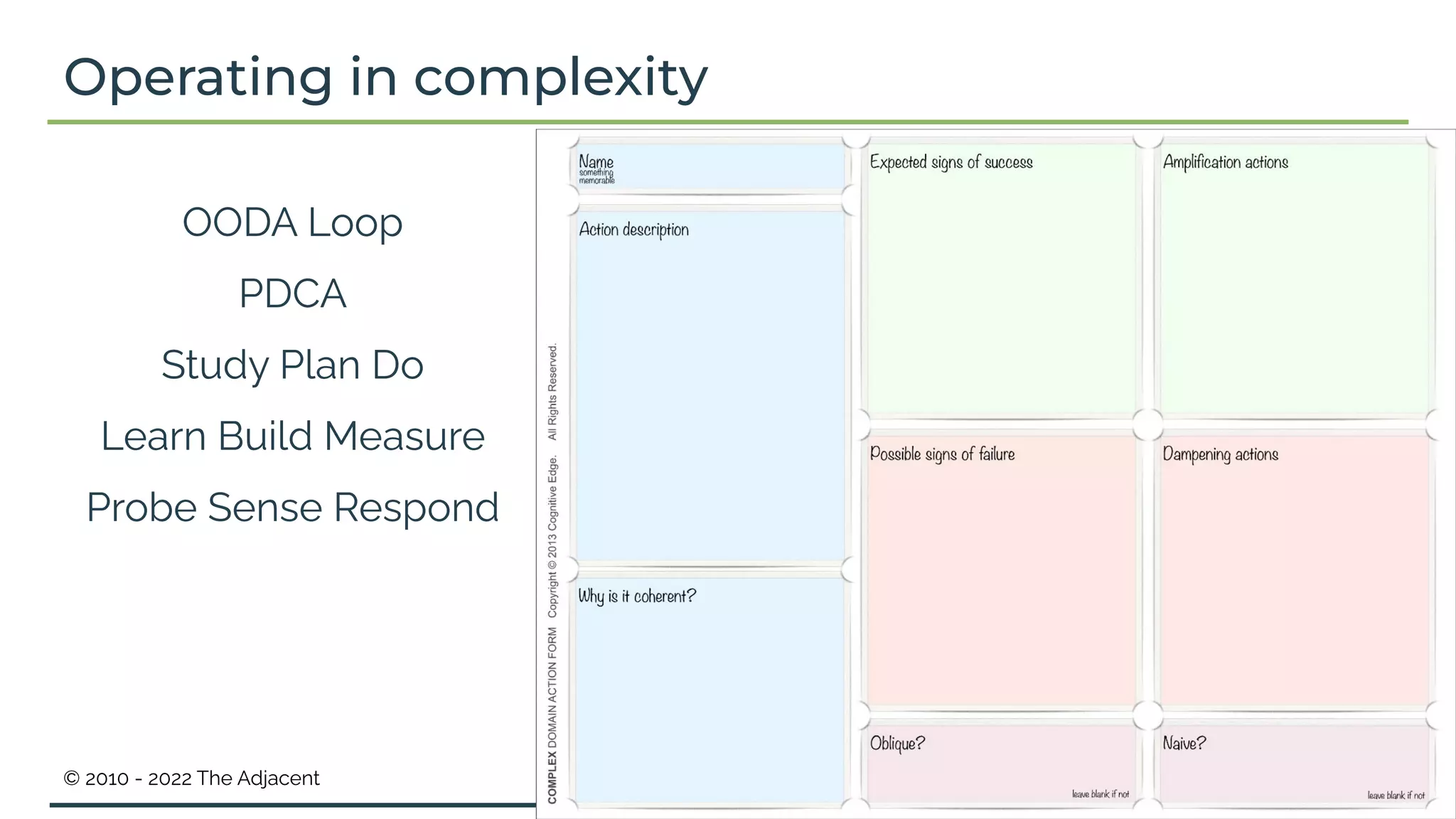 © 2010 - 2022 The Adjacent
Operating in complexity
OODA Loop
PDCA
Study Plan Do
Learn Build Measure
Probe Sense Respond
40
 