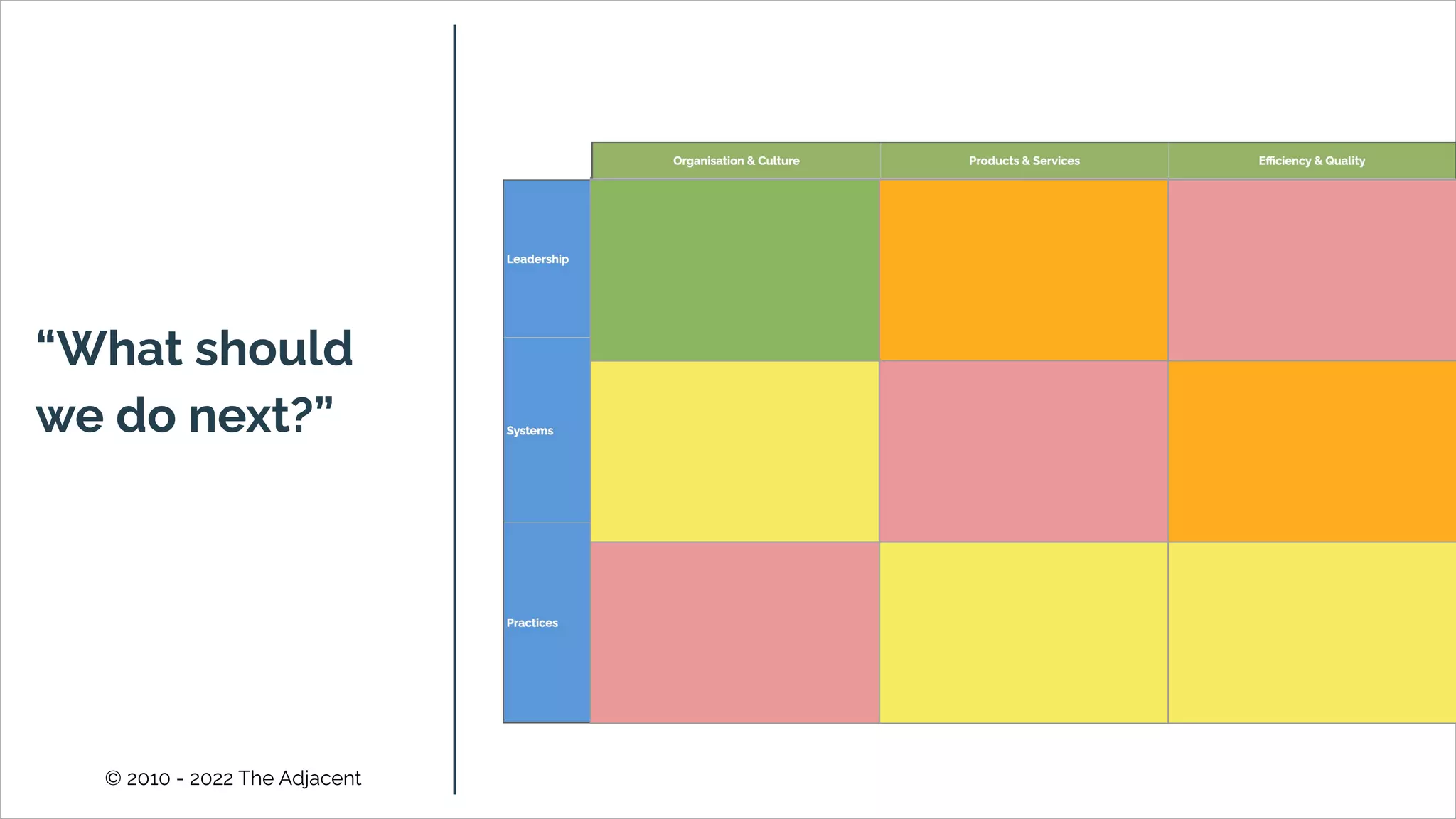 © 2010 - 2022 The Adjacent
“What should
we do next?”
 