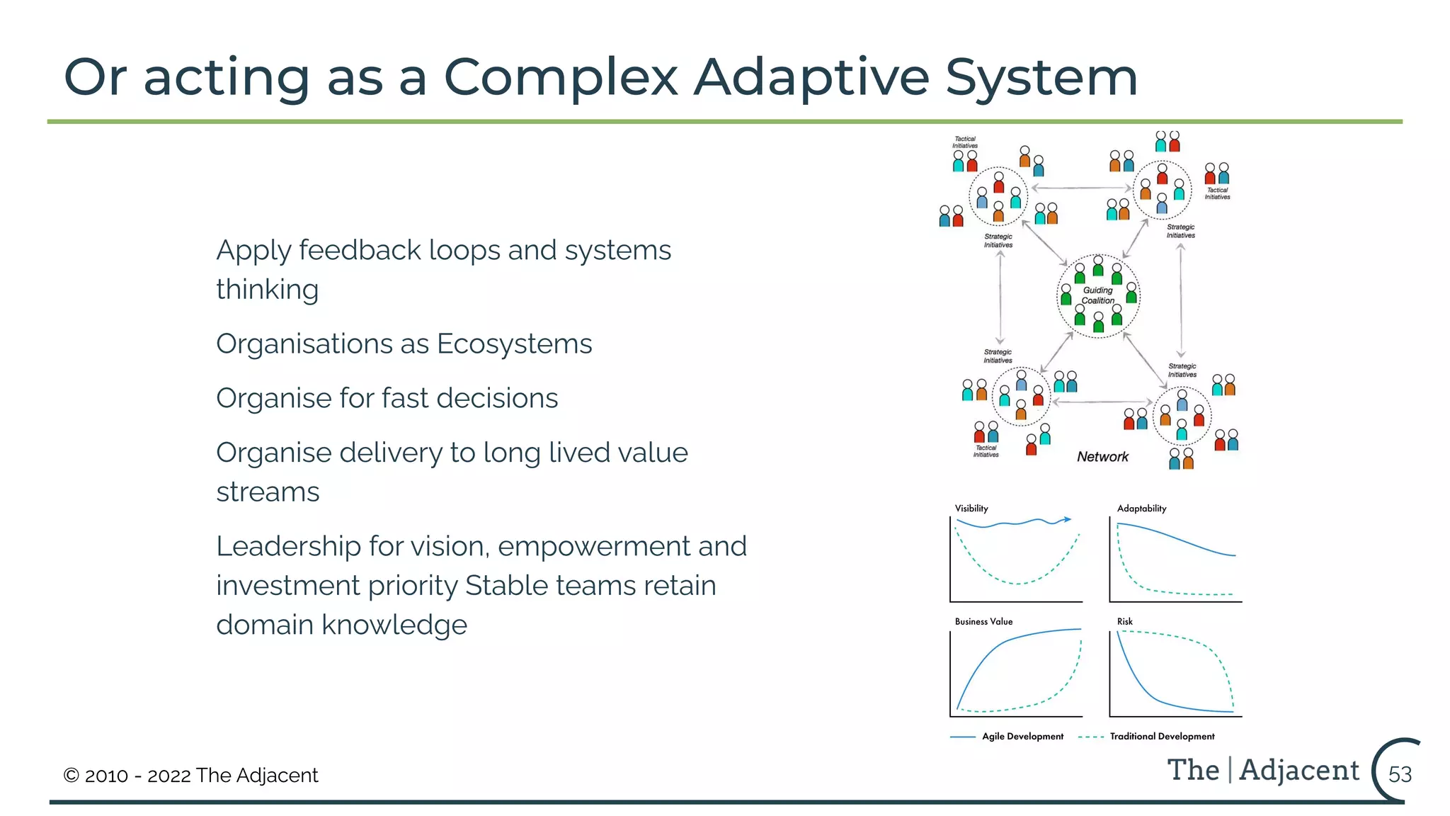 © 2010 - 2022 The Adjacent
Or acting as a Complex Adaptive System
53
Apply feedback loops and systems
thinking
Organisations as Ecosystems
Organise for fast decisions
Organise delivery to long lived value
streams
Leadership for vision, empowerment and
investment priority Stable teams retain
domain knowledge
 