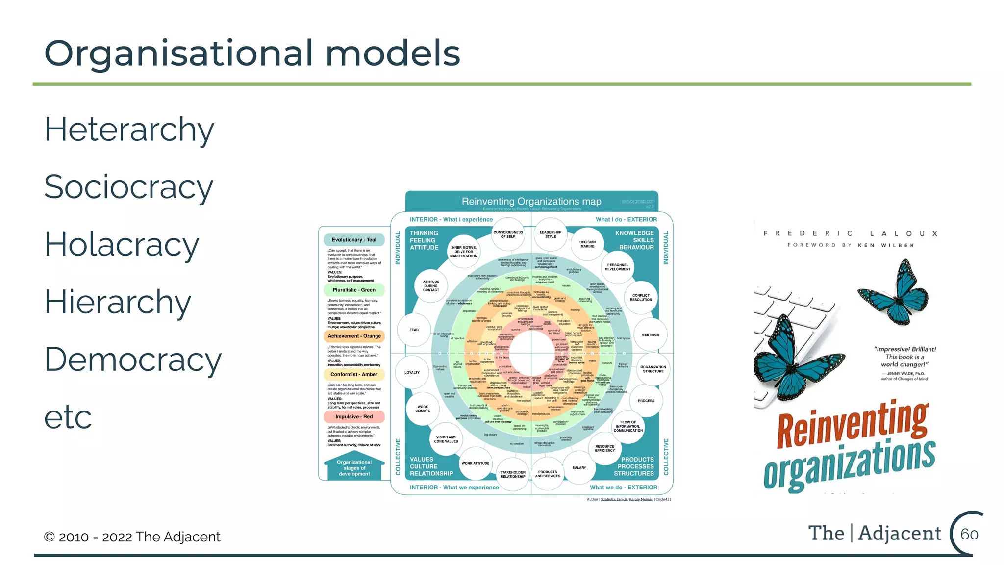 © 2010 - 2022 The Adjacent
Organisational models
Heterarchy
Sociocracy
Holacracy
Hierarchy
Democracy
etc
60
 