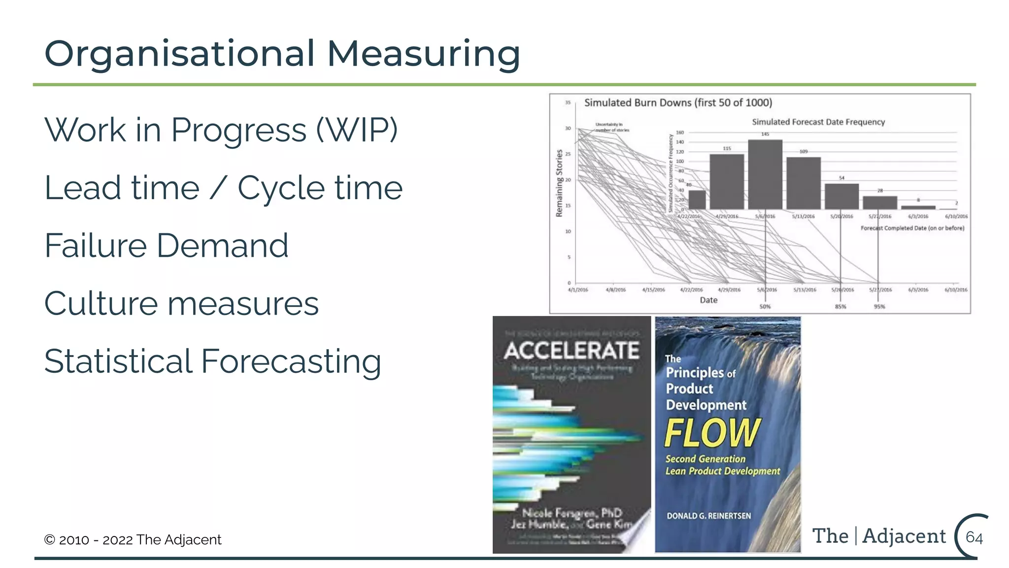 © 2010 - 2022 The Adjacent
Organisational Measuring
Work in Progress (WIP)
Lead time / Cycle time
Failure Demand
Culture measures
Statistical Forecasting
64
 