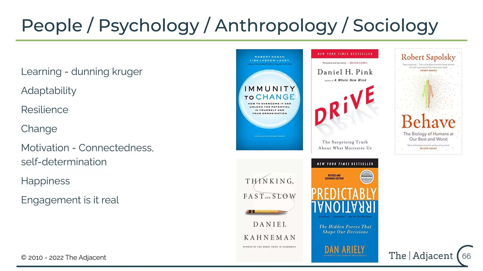 © 2010 - 2022 The Adjacent
People / Psychology / Anthropology / Sociology
Learning - dunning kruger
Adaptability
Resilience
Change
Motivation - Connectedness,
self-determination
Happiness
Engagement is it real
66
 