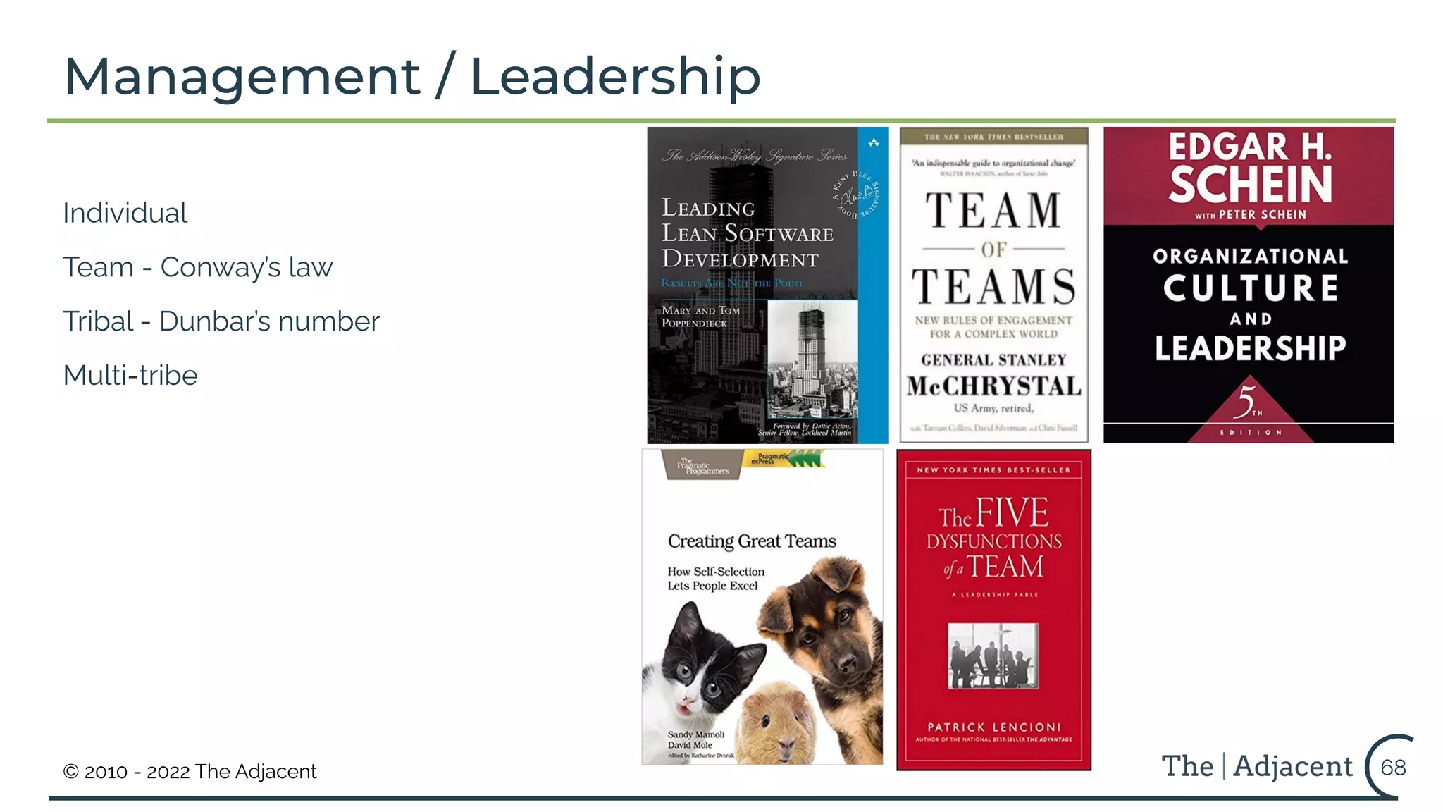 © 2010 - 2022 The Adjacent
Management / Leadership
Individual
Team - Conway’s law
Tribal - Dunbar’s number
Multi-tribe
68
 