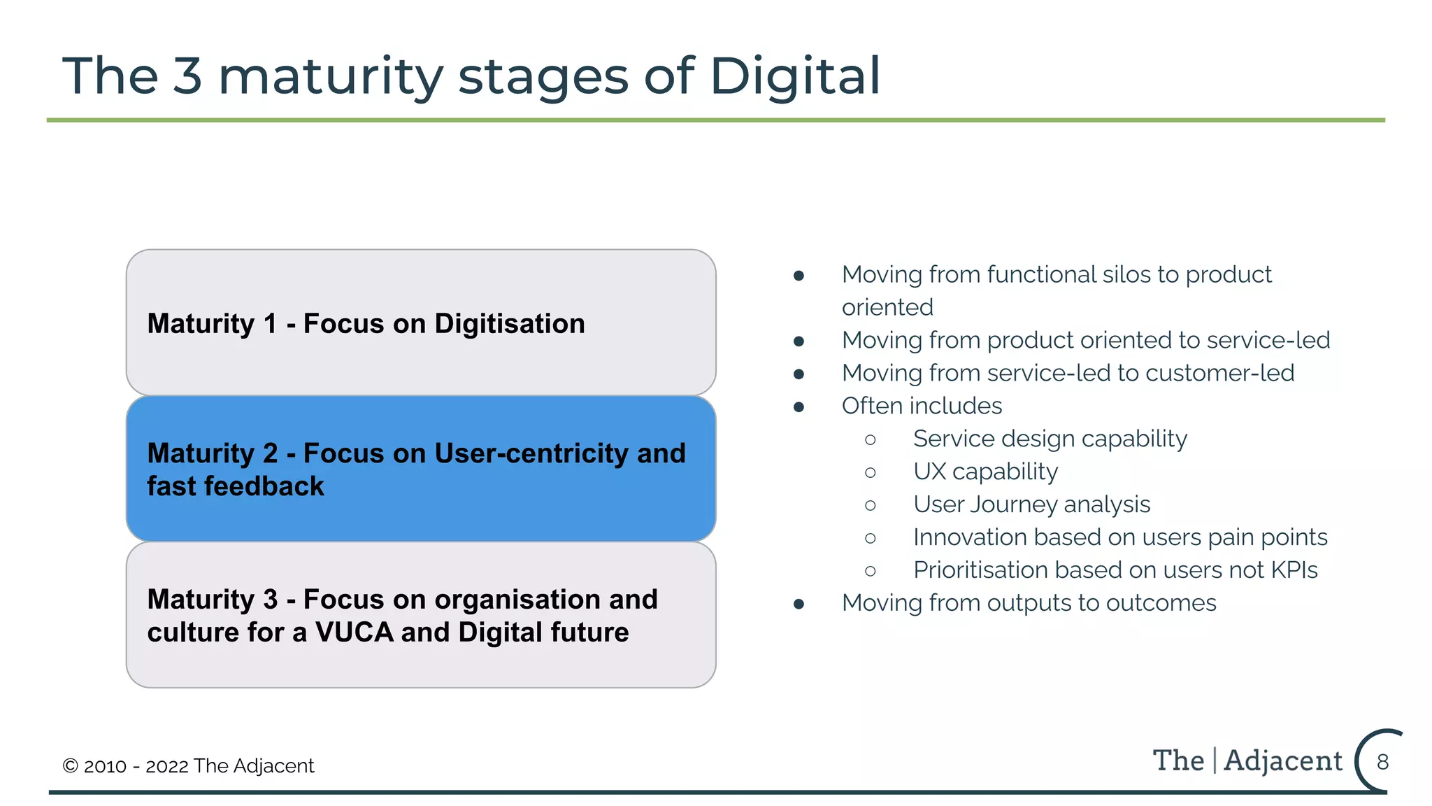 © 2010 - 2022 The Adjacent 8
The 3 maturity stages of Digital
● Moving from functional silos to product
oriented
● Moving from product oriented to service-led
● Moving from service-led to customer-led
● Often includes
○ Service design capability
○ UX capability
○ User Journey analysis
○ Innovation based on users pain points
○ Prioritisation based on users not KPIs
● Moving from outputs to outcomes
Maturity 3 - Focus on organisation and
culture for a VUCA and Digital future
Maturity 2 - Focus on User-centricity and
fast feedback
Maturity 1 - Focus on Digitisation
 