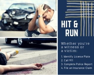 HIT &
RUN
1. Identify License Plate
2. Call 911
3. Complete Police Report
4. File an Insurance Claim
Whether you're
a witness or
a victim:
 
