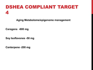 DSHEA COMPLIANT TARGET
4
        Aging Metabolome/epigenome management


Caragana -600 mg


Soy Isoflavones -50 mg


Cante...