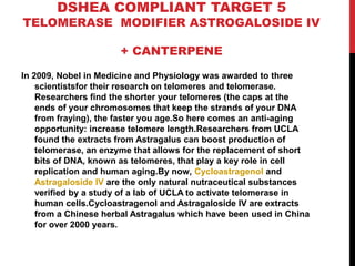 DSHEA COMPLIANT TARGET 5
TELOMERASE MODIFIER ASTROGALOSIDE IV

                      + CANTERPENE

In 2009, Nobel in Medic...