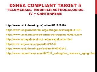 DSHEA COMPLIANT TARGET 5
TELOMERASE MODIFIER ASTROGALOSIDE
         IV + CANTERPENE


http://www.ncbi.nlm.nih.gov/pubmed/2...