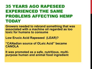 35 YEARS AGO RAPESEED
EXPERIENCED THE SAME
PROBLEMS AFFECTING HEMP
TODAY
Growers needed to rebrand something that was
asso...