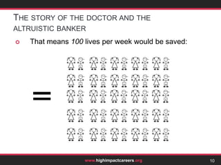 I’ll show that one can do far more good through a city career than by working in the charity sector.3