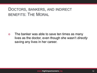 What’s the point of thinking about this?You’ll spend 70 000 hours of your life working.