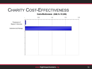 It’s not just a critically important decision for you.