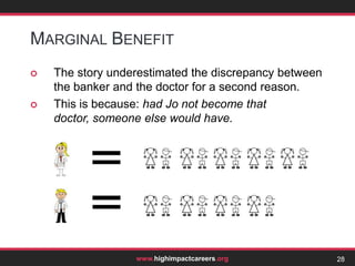 Charity Cost-EffectivenessTreatment of Kaposi’s SarcomaAntiretroviral therapy