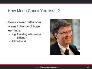 ‘Making a Difference’: The Failure to Quantify32