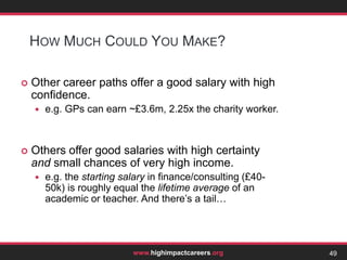 ‘Making a Difference’: The Failure to Quantify	The Moral: Going with your gut, or relying on heuristics like ‘do what you’re good at’ isn’t enough.  Choosing the right career  requires research and reflection, and the willingness to take new ideas seriously.33