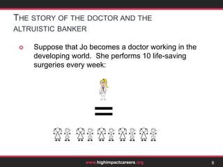 Or an ‘ethical’ career, in the charity sector?