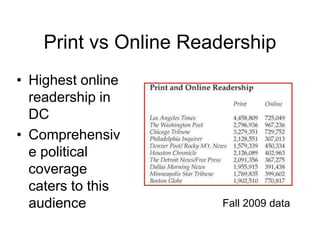 Links to their websites, twitter, etc 