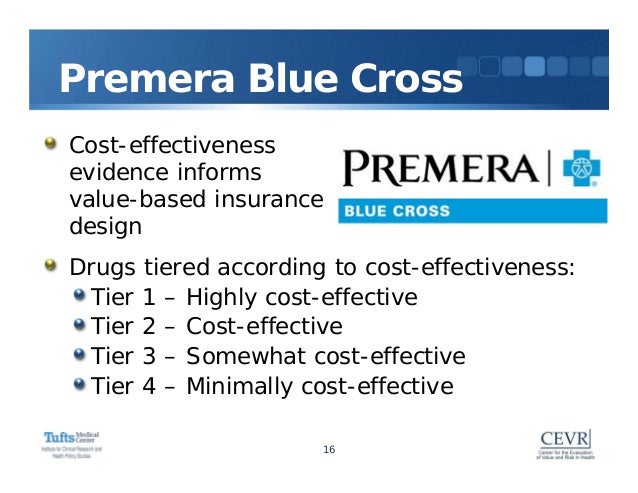 cost effectiveness in health care essay Chlamydia trachomatis is a gram chlamydia is costing health care systems and cost-effectiveness of rapid point-of-care tests for the detection of . cost effectiveness in health care essay Chlamydia trachomatis is a gram chlamydia is costing health care systems and cost-effectiveness of rapid point-of-care tests for the detection of .