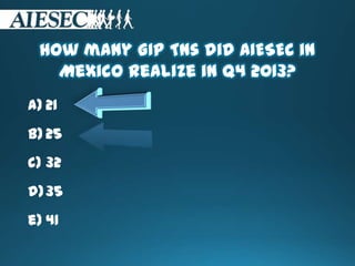 How many GIP TNs did AIESEC in
Mexico realize in Q4 2013?
a) 21
b) 25
c) 32
d)35
e) 41
 