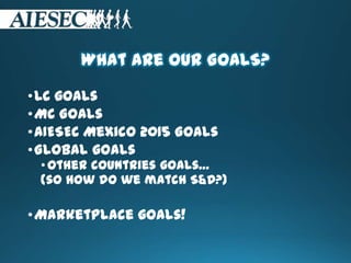 What are our GOALS?
•LC goals
•MC Goals
•AIESEC Mexico 2015 Goals
•Global goals
• Other countries goals…
(so how do we match S&D?)
•Marketplace goals!
 