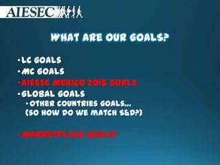 What are our GOALS?
•LC goals
•MC Goals
•AIESEC Mexico 2015 Goals
•Global goals
• Other countries goals…
(so how do we match S&D?)
•Marketplace goals!
 
