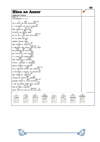 89
Hino ao Amor
(Altemar Dutra)
Tom: E
Introdução: ( E )
E G#7 C#m E7
Se o azul do céu escurecer
A B7
E a alegria na terra fenecer
E E7 A Am
Não importa, querida
E F#m B7
Viverei do nosso amor
E G#7 C#m E7
Se tu és o sol dos dias meus
A
Se os meus beijos
B7
Sempre forem teus
E E7 A Am
Não importa, querida
E F#m B7 E
O amargor das dores des-ta vida
C#m G#7 C#m
Um punhado de estrelas
G#7 C#m
No infinito irei buscar
A G#7
E a teus pés esparramar
F#m C#m
Não importa os amigos
G#7 C#m
Risos, crenças e castigos
A B7
Quero apenas te adorar
E G#7 C#m E7
Se o destino então nos separar
A B7
E distante a morte te encontrar
E E7 A Am
Não importa, querida
E F#m B7
Porque eu morrerei também
E G#7 C#m E7
Quando enfim a vida terminar
A B7
E de um sonho nada mais restar
E E7 A Am
Num milagre supremo
E F#m B7 E
Deus fará no céu te en-con-trar.
 
